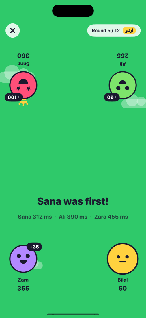 Sana was first, with the crown