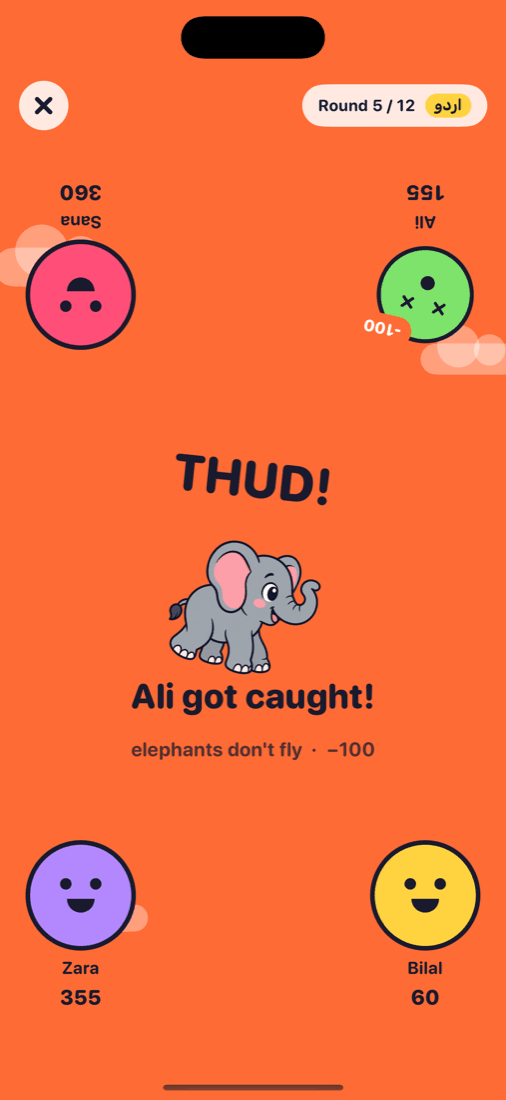 Ali got caught lifting on an elephant