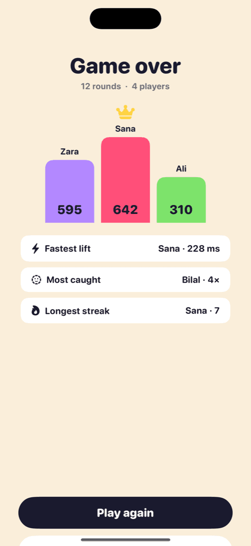 Results podium with fun stats